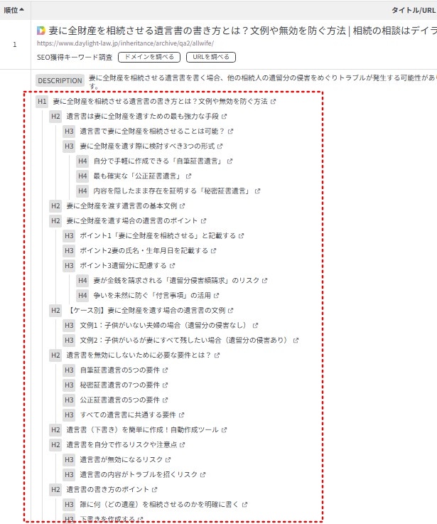 行政書士ブログ作成