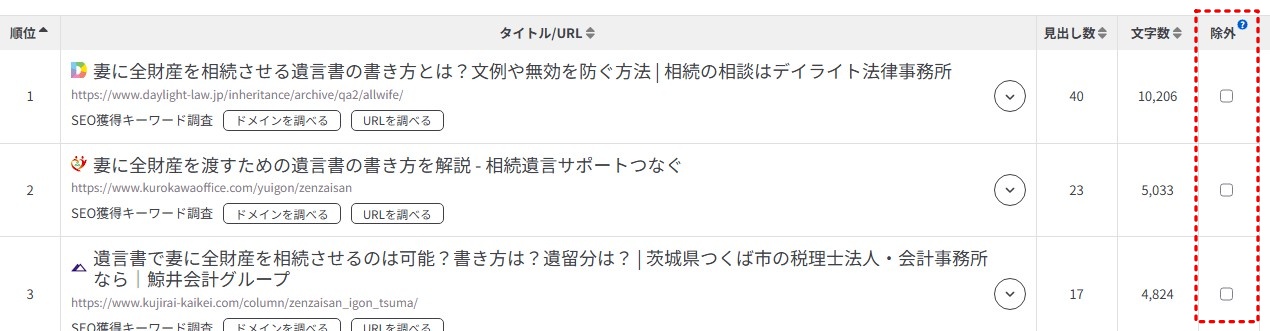 行政書士ブログ作成