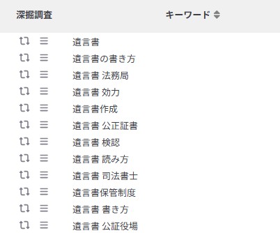 行政書士ブログ作成