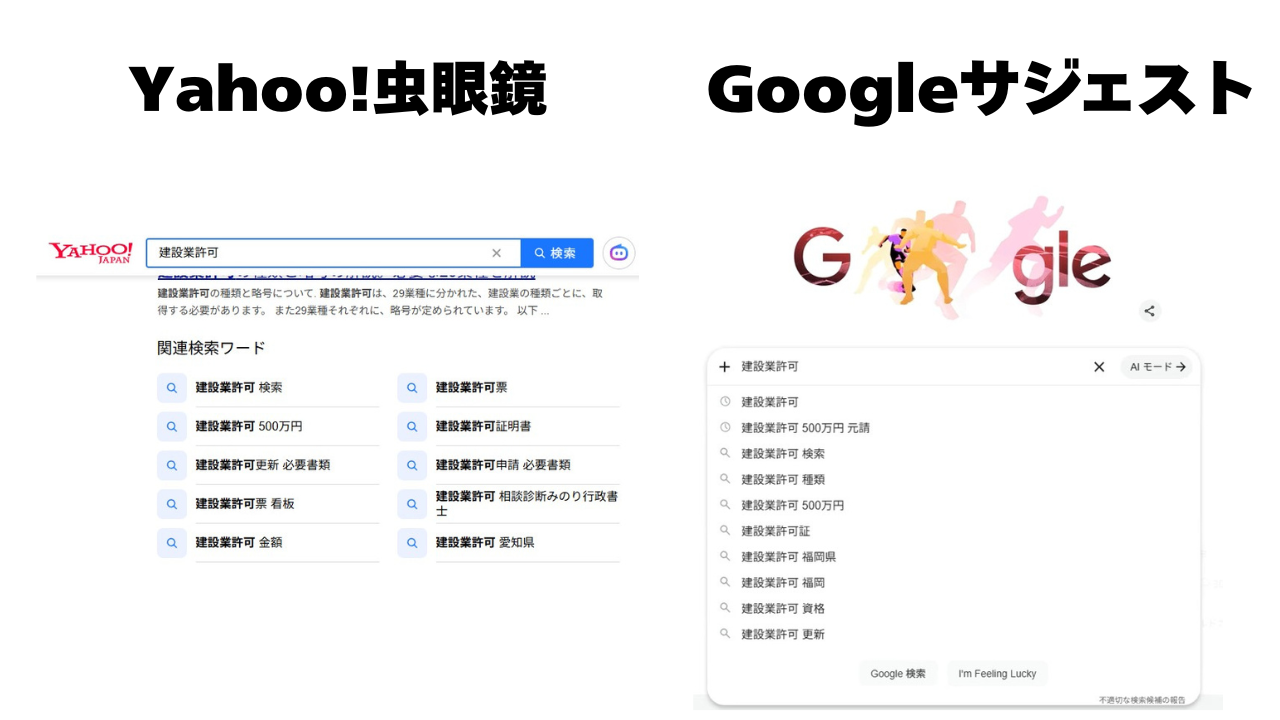 行政書士ブログ作成