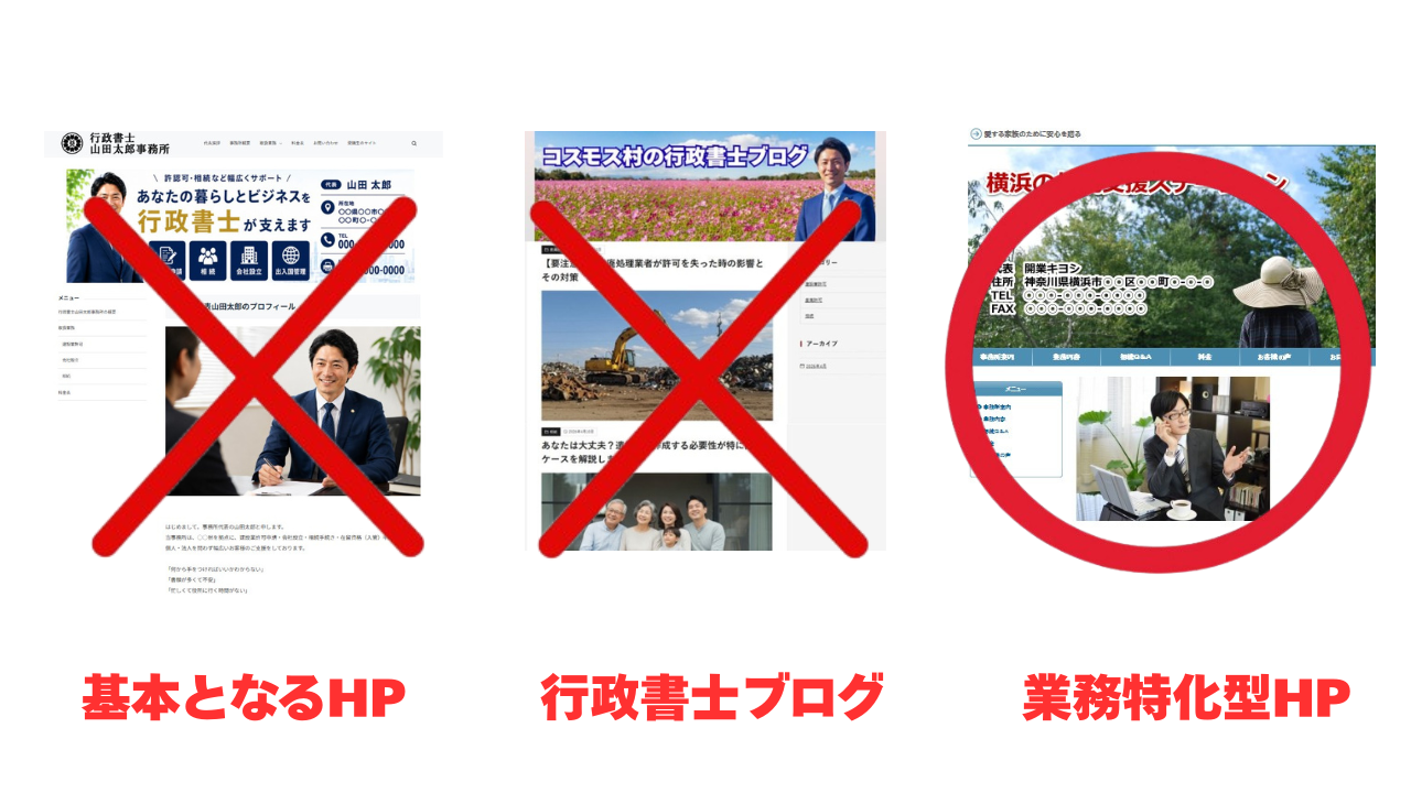 行政書士ブログ作成
