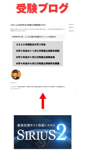 行政書士試験受験ブログ作成のソフト